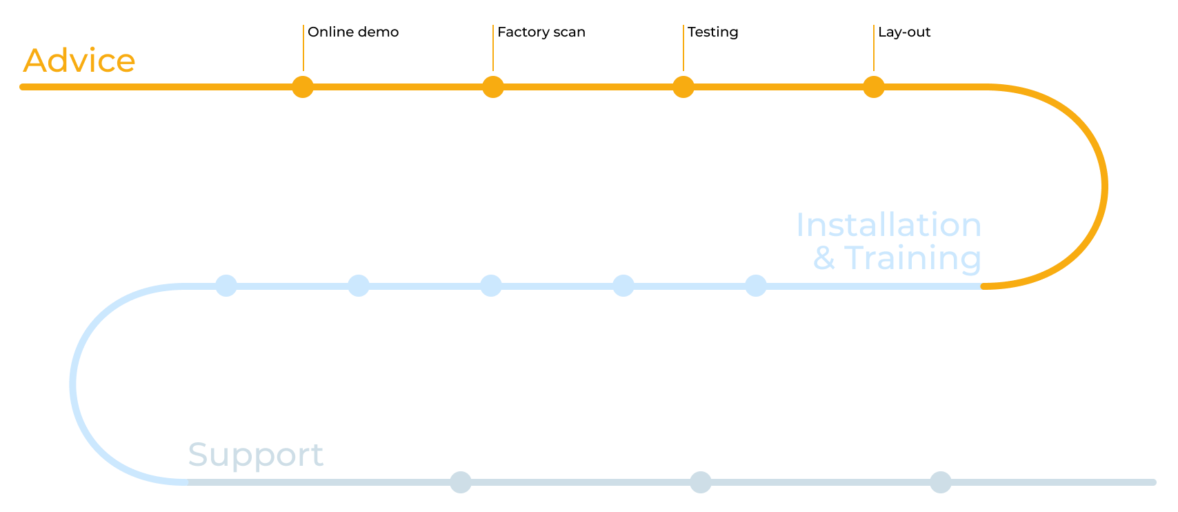 Desktop_advice_EN_v2