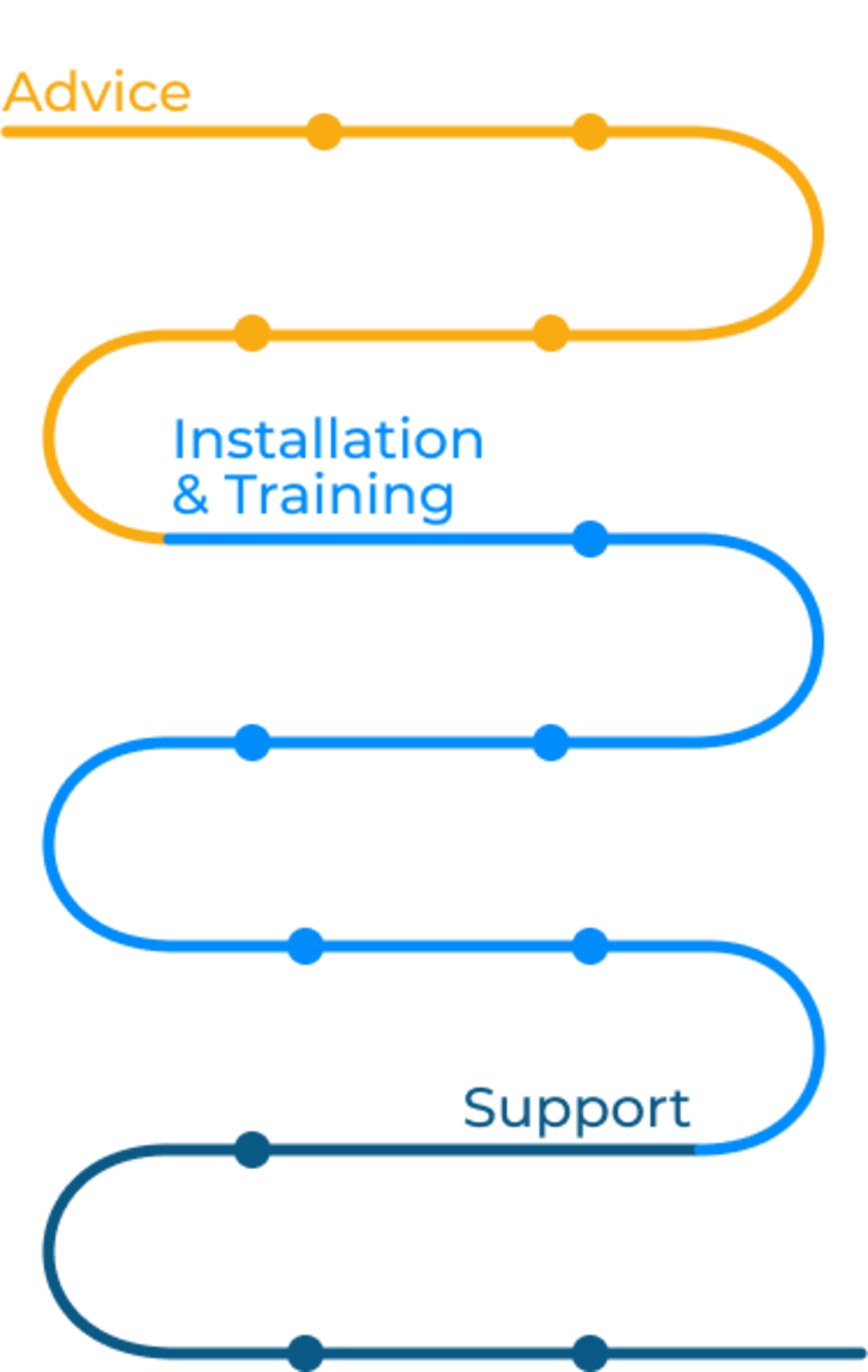 Mobile_-_homepage_-EN